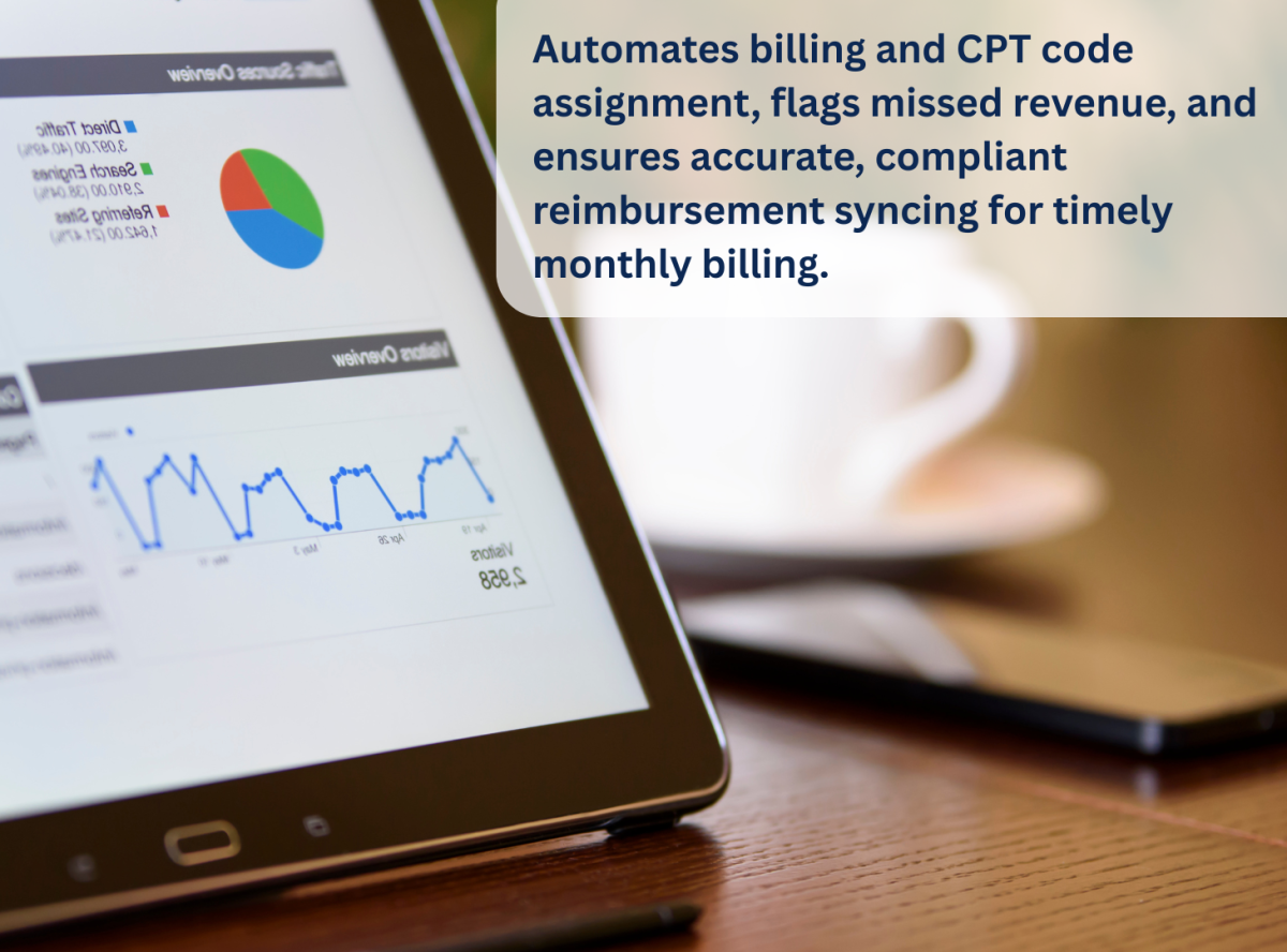 Tablet showing analytics dashboard for automated medical billing and CPT code assignment.